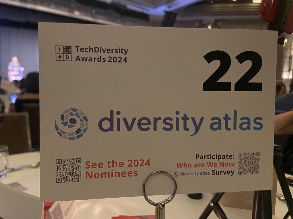 Diversity Atlas card on the table displaying QR code